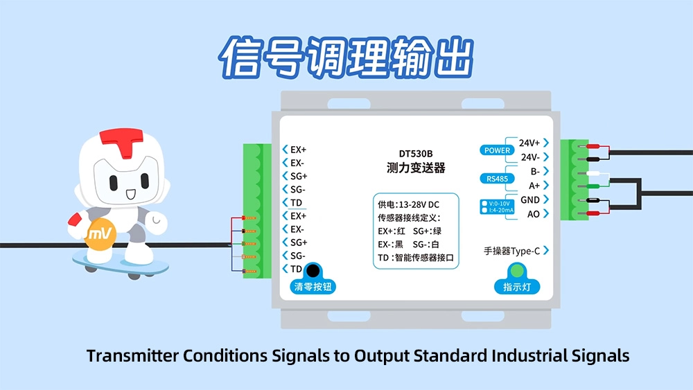 Weighing Load Cell Working Principle (1) 